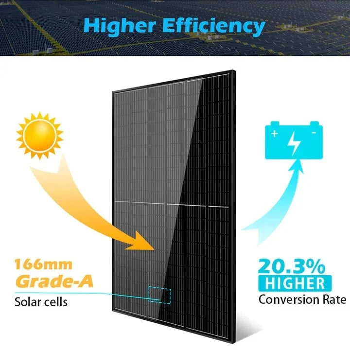 SunGoldPower 370W Monocrystalline Black PERC Solar Panel