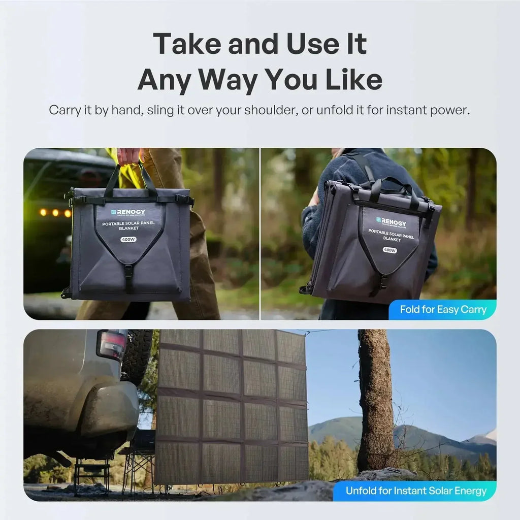 Renogy 200W Solar Panel Blanket