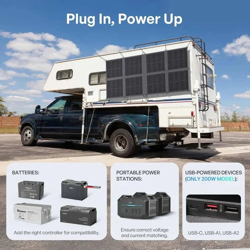 Renogy 200W Solar Panel Blanket