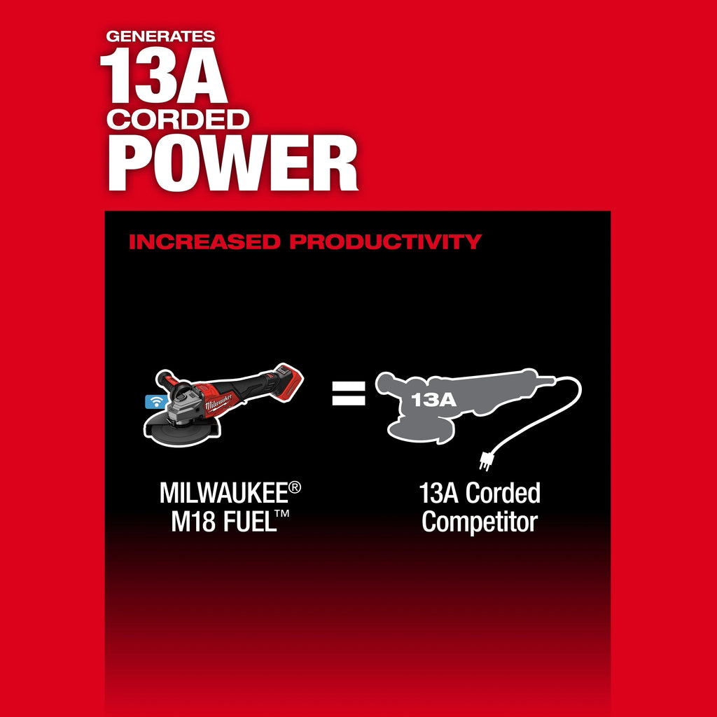 Milwaukee 3674-20 M18 FUEL™ 4-1/2"–7" Variable Speed Braking Grinder, Paddle Switch w/ ONE-KEY™