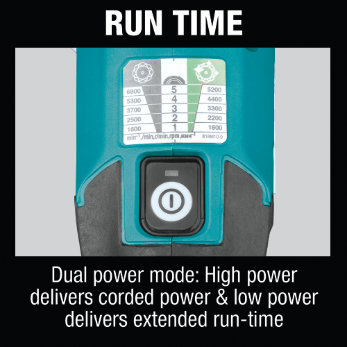 Makita XOP02Z 18V LXT 5"/6" Dual Action Random Orbit Polisher