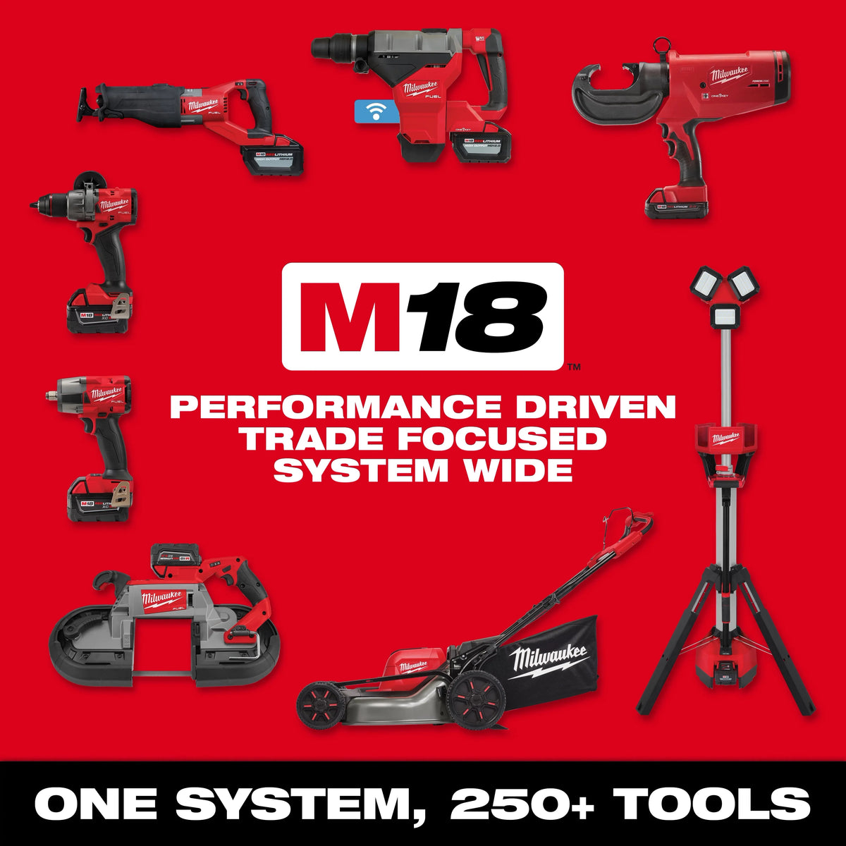 Milwaukee 2931-21HD M18 FUEL™ 7-1/4" Rear Handle Circular Saw w/ ONE-KEY™ Kit