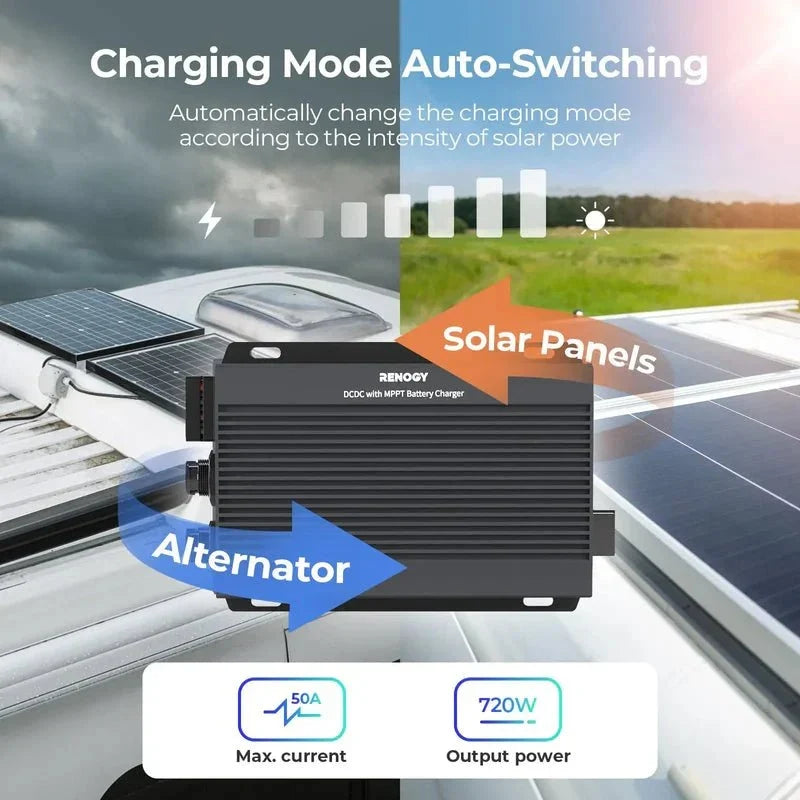 Renogy 12V/24V IP67 50A DC-DC Battery Charger with MPPT