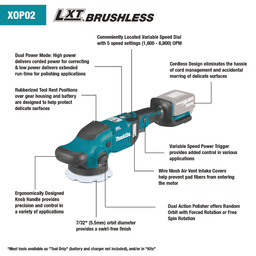 Makita XOP02Z 18V LXT 5"/6" Dual Action Random Orbit Polisher