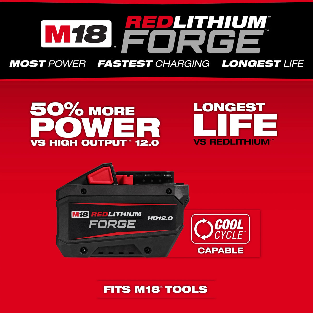 Milwaukee 3026-21HD M18 FUEL™ 10-1/4" Rear Handle Circular Saw Kit