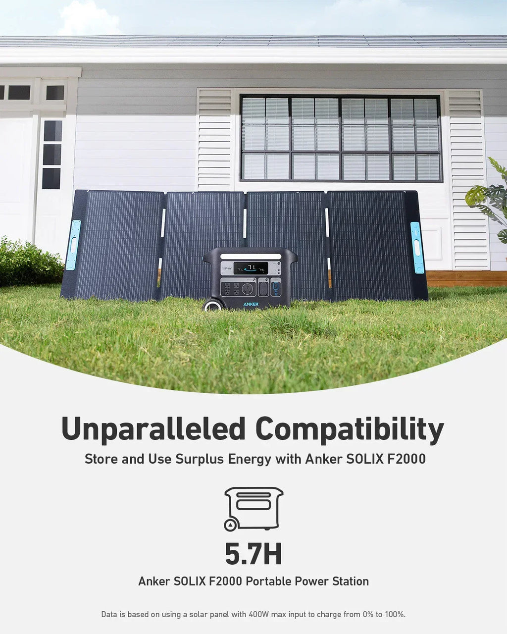 Anker SOLIX F3800 Solar Generator + 400W Portable Solar Panels