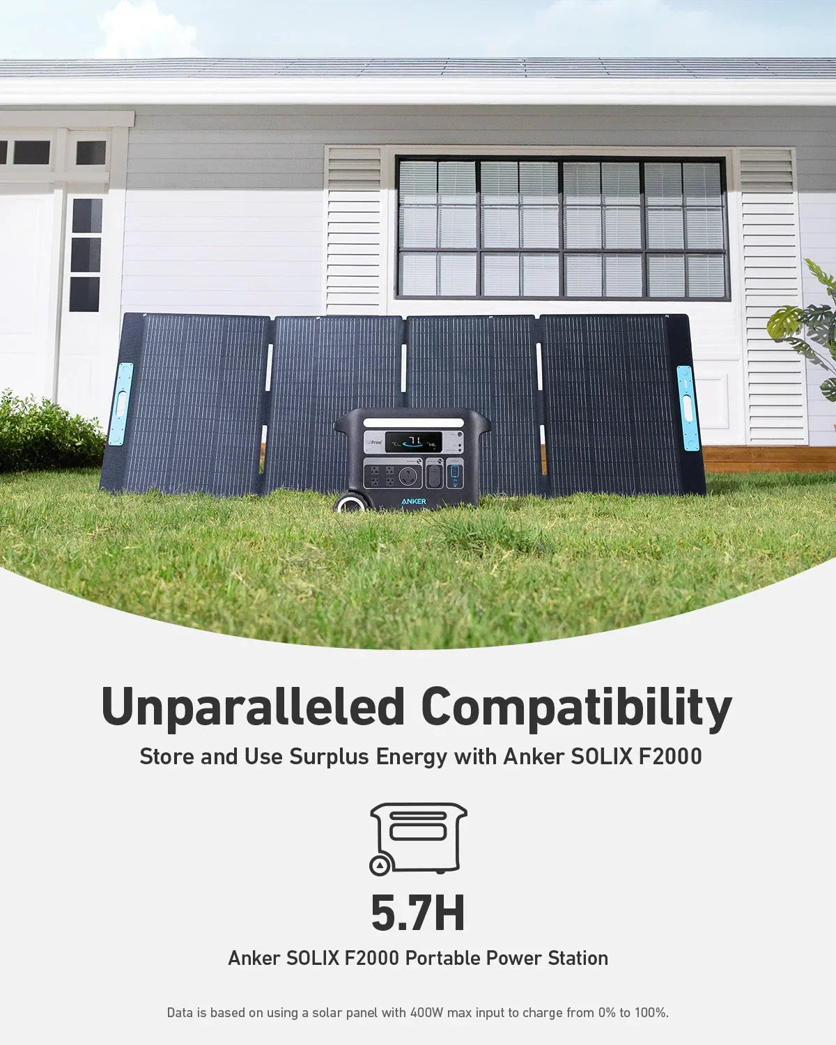 Anker SOLIX F3800 Solar Generator + 400W Portable Solar Panels