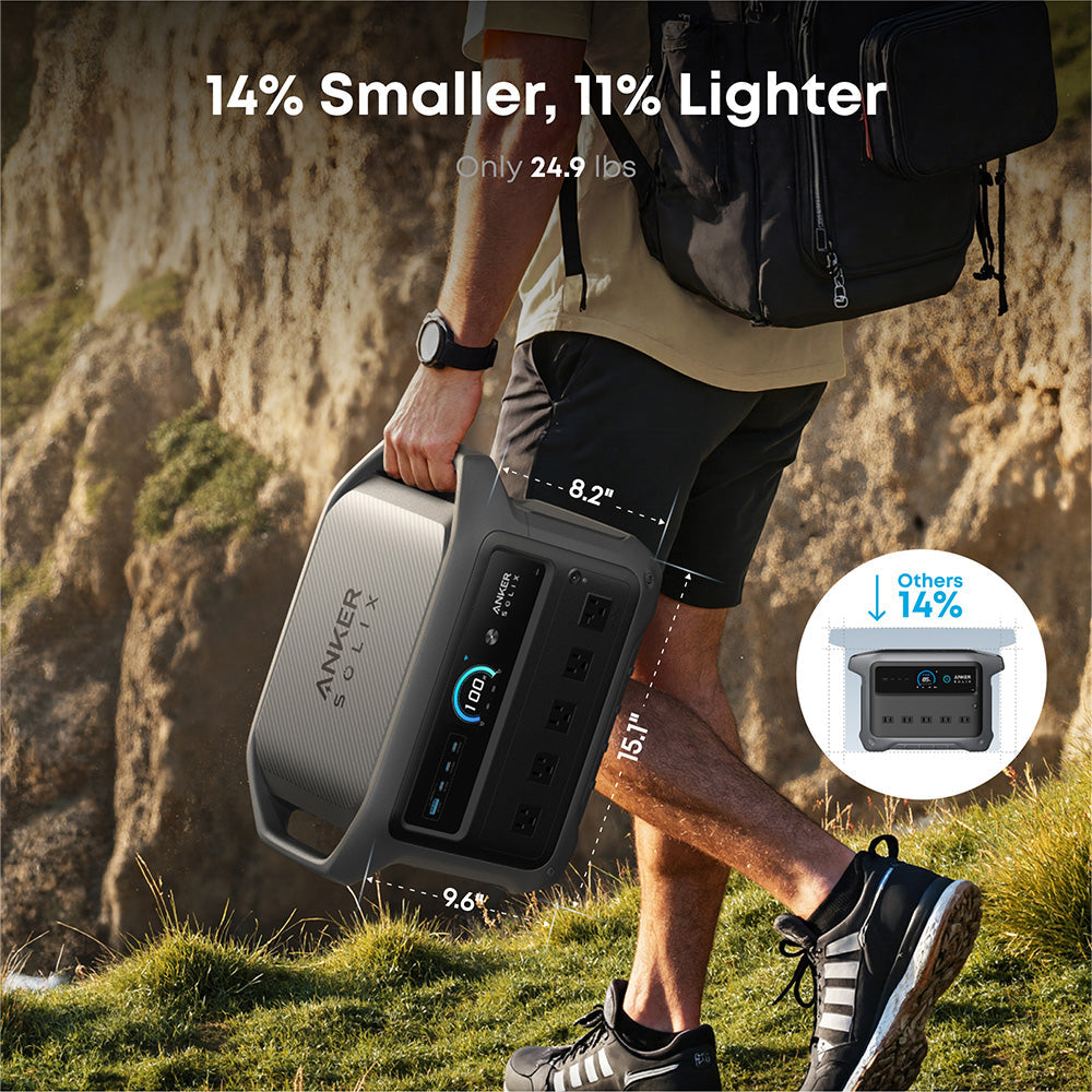 Anker C1000 Gen2 2000W/ 1024Wh Portable Power Station