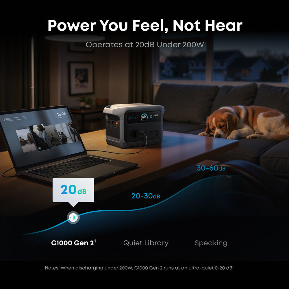 Anker C1000 Gen2 2000W/ 1024Wh Portable Power Station