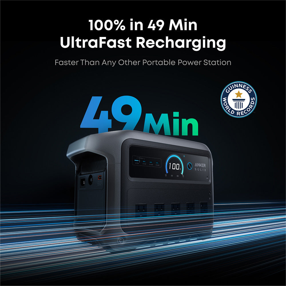 Anker C1000 Gen2 2000W/ 1024Wh Portable Power Station