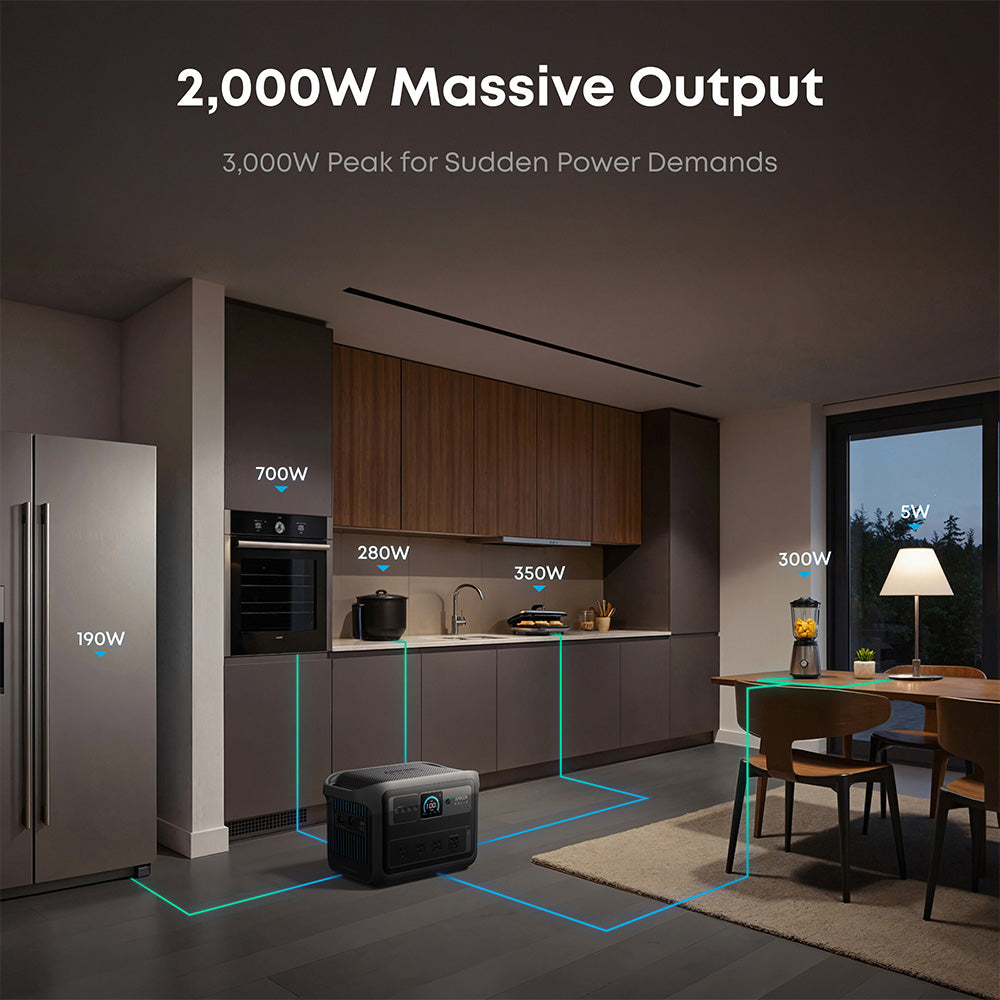 Anker C1000 Gen2 2000W/ 1024Wh Portable Power Station