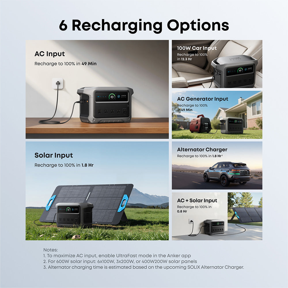 Anker C1000 Gen2 2000W/ 1024Wh Portable Power Station