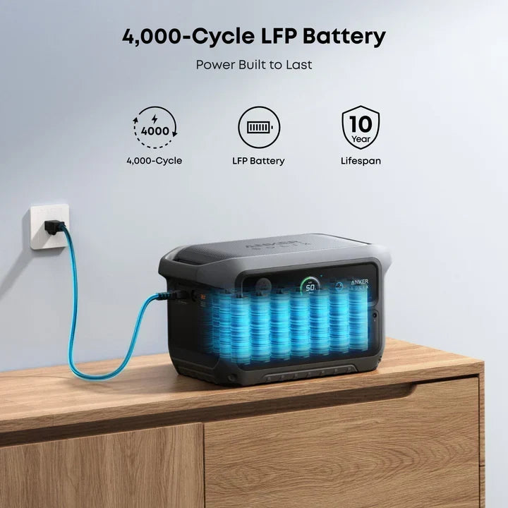Anker A17831A1-85 BP2000 Expansion Battery | 2,048Wh