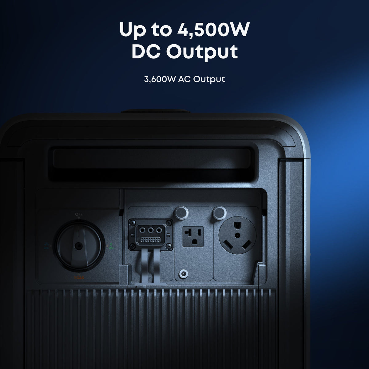 Anker A7320J40 Smart Generator 5500 (Tri-Fuel) | 5X Backup Time | Smart Control & Outdoor-Ready