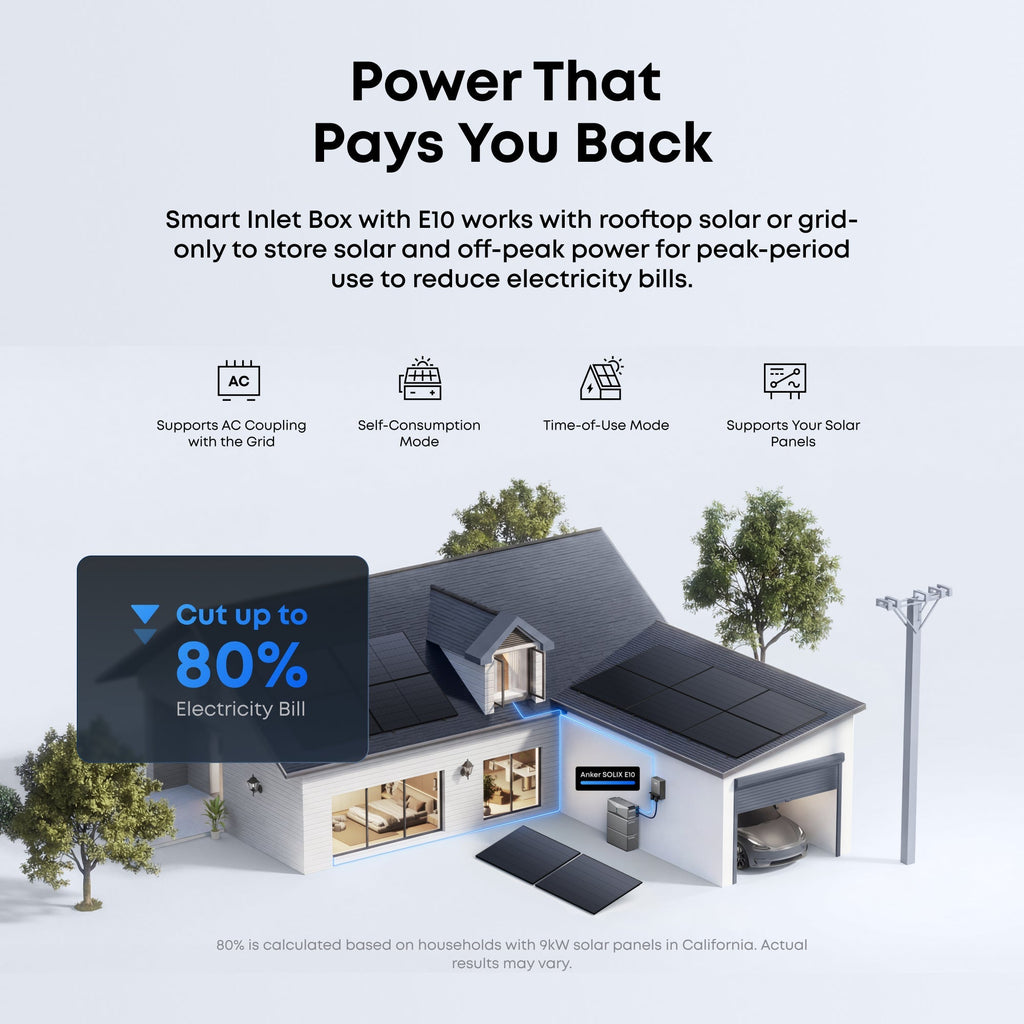 Anker AS211141 E10 Smart Inlet Box | Smart Grid & Storm-Guard