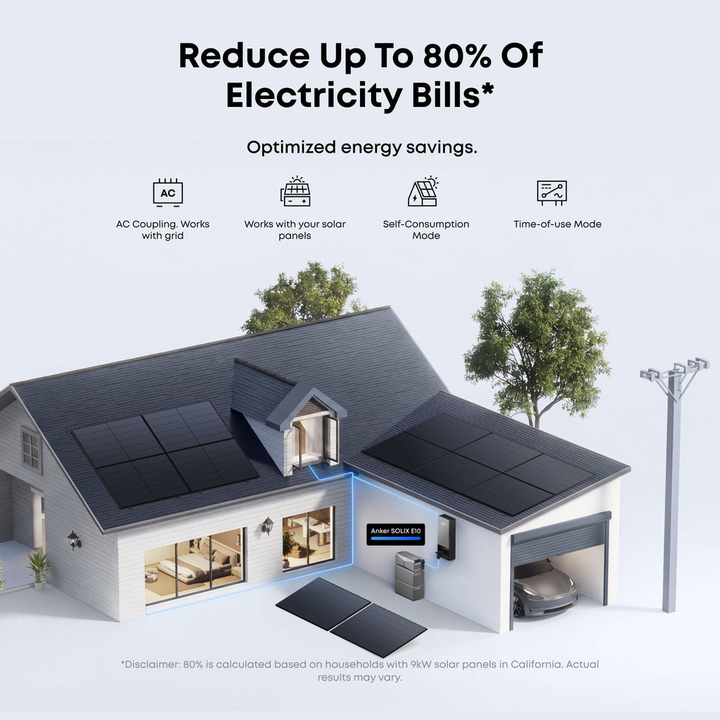 Anker AX170J40 Power Dock for E10 Automatic Backup Kit | 10-30kW Turbo Output | Smart Grid & Storm-Guard