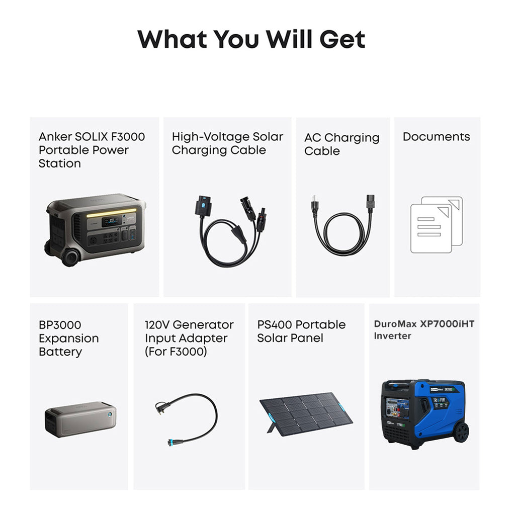 DuroMax XP7000iHT and Anker F3000 + PS400+EB3000+120V Adapter Bundle