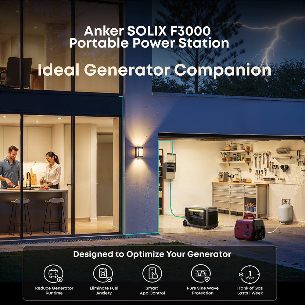 DuroMax XP5500HX and Anker F3000 + 120V Adapter