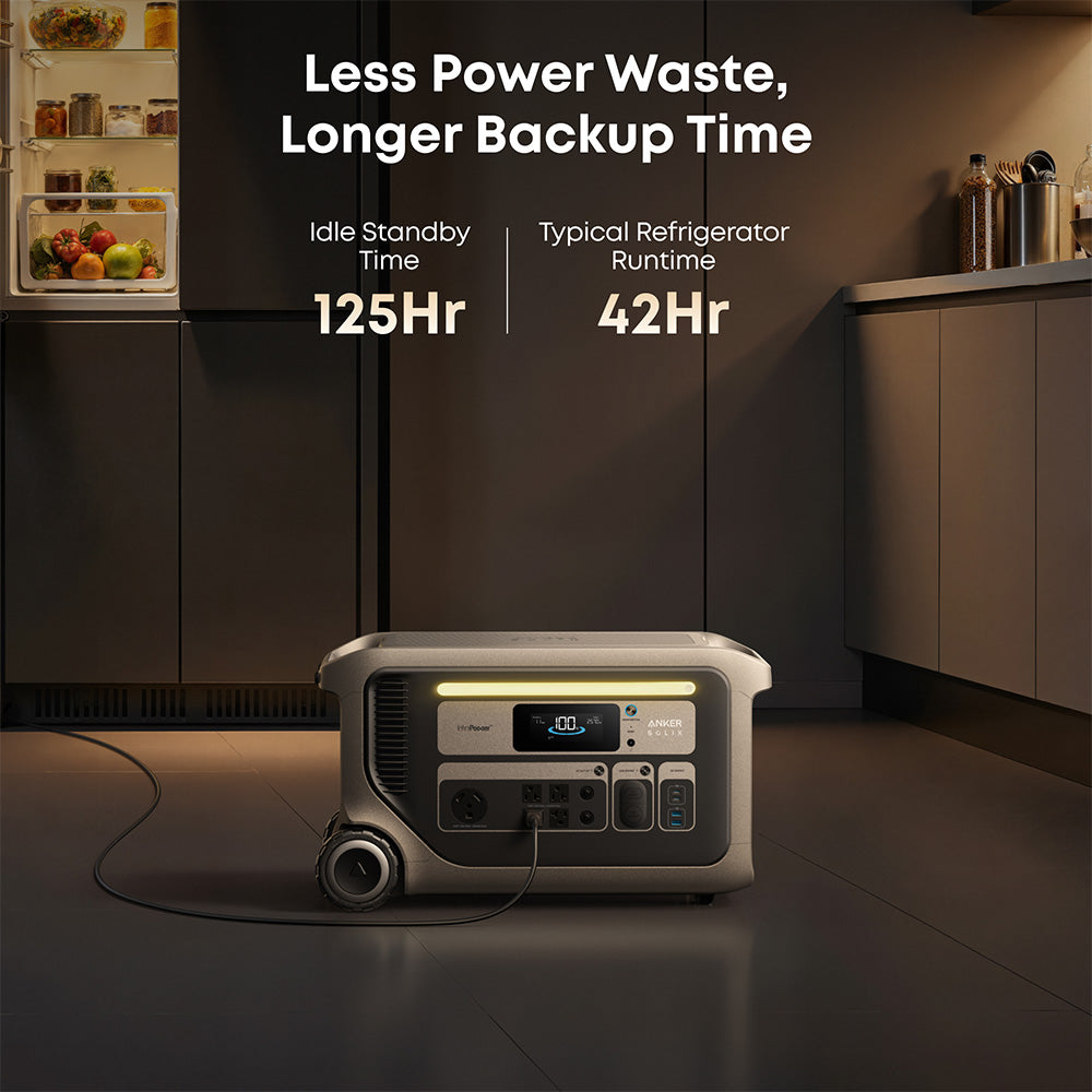 Anker F3000 Portable Power Station 3,072Wh 3,600W with 400W Solar Panel
