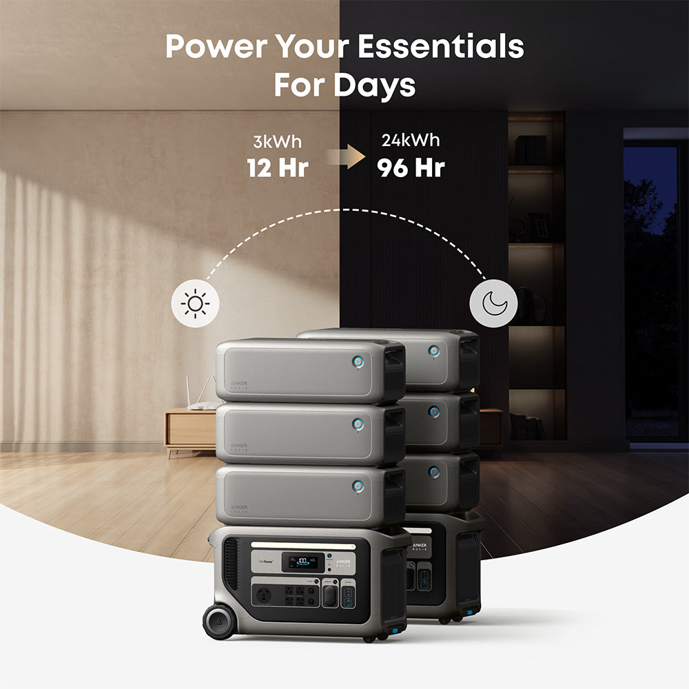 Anker F3000 Portable Power Station 3,072Wh 3,600W with 400W Solar Panel