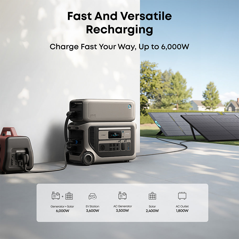 Anker F3000 Portable Power Station 3,072Wh 3,600W with 400W Solar Panel