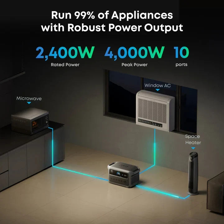 Anker B17831A1 C2000 Gen 2 Portable Power Station 2048Wh w/ Expansion Battery
