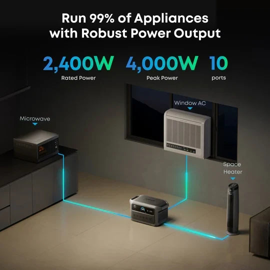 Anker B17831AF C2000 Gen 2 Portable Power Station 2048Wh w/ Car Alternator Charger