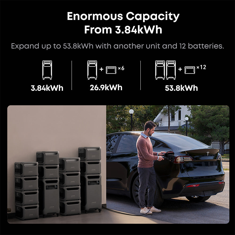 Anker F3800 6000W / 7,680Wh Power Station with 1 Expansion Battery