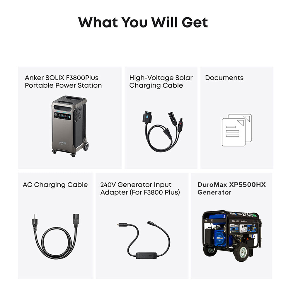 DuroMax XP550HX and Anker F3000 + 120V Adapter