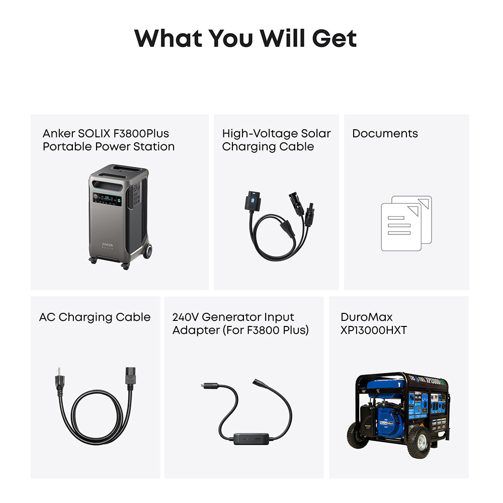 Anker F3800 Plus 240V Extended Backup Power Kit