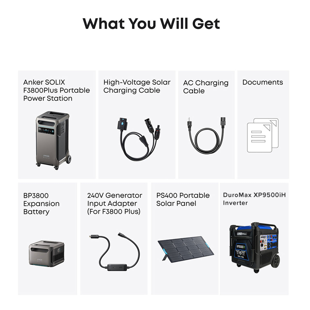 Duromax XP9500iH and Anker F3800Plus+PS400+EB3800+240V Generator Adapter with Tansfer Switch Bundle
