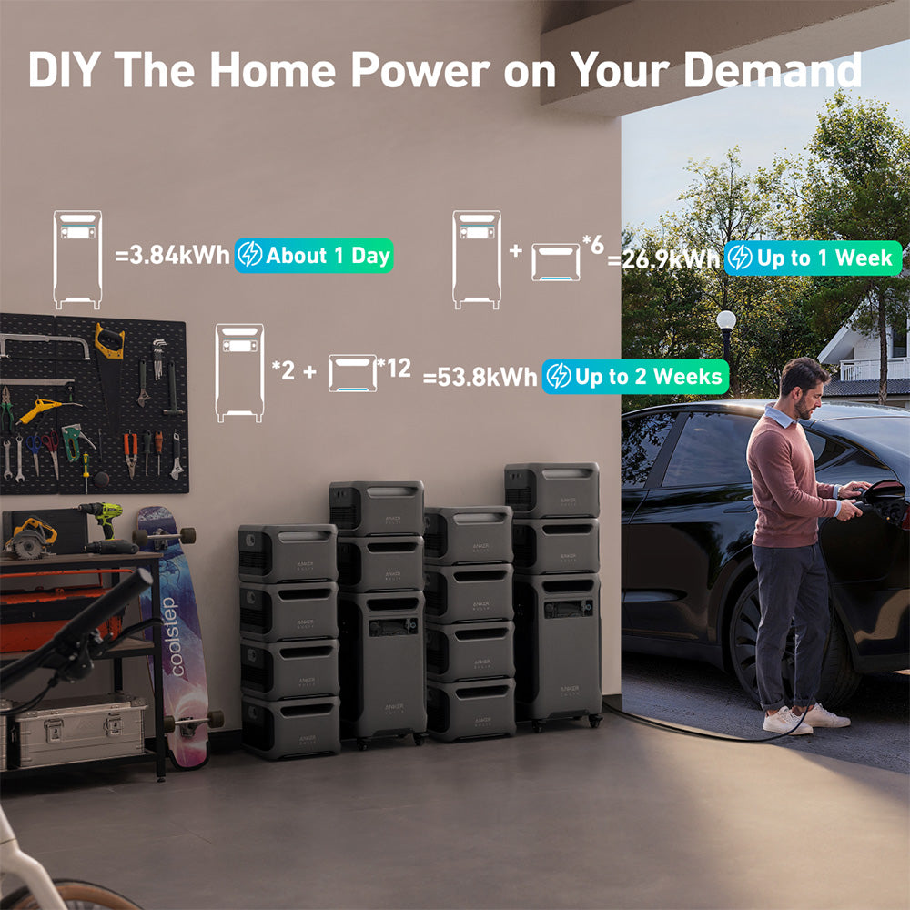 Anker F3800 3840Wh | 6000W Portable Power Station w/ BP3800 Expansion Battery & Home Power Panel & Sub Panel & 100A Breaker & Ground Bar Kit