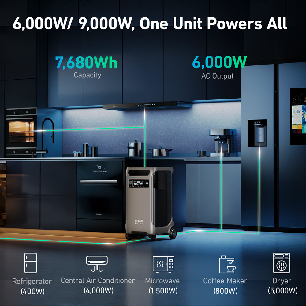 Anker F3800 3840Wh | 6000W Portable Power Station w/ BP3800 Expansion Battery & Home Power Panel & Sub Panel & 100A Breaker & Ground Bar Kit
