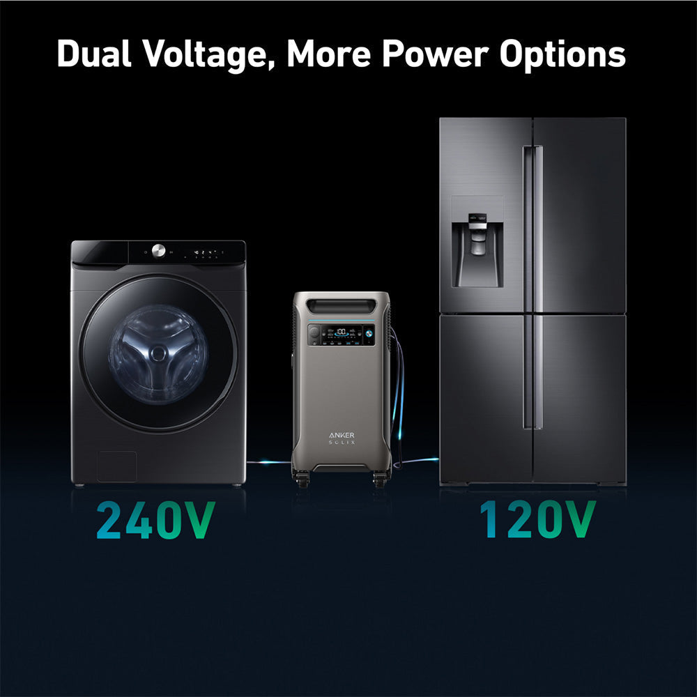 Anker F3800 3840Wh | 6000W Portable Power Station w/ BP3800 Expansion Battery & Home Power Panel & Sub Panel & 100A Breaker & Ground Bar Kit