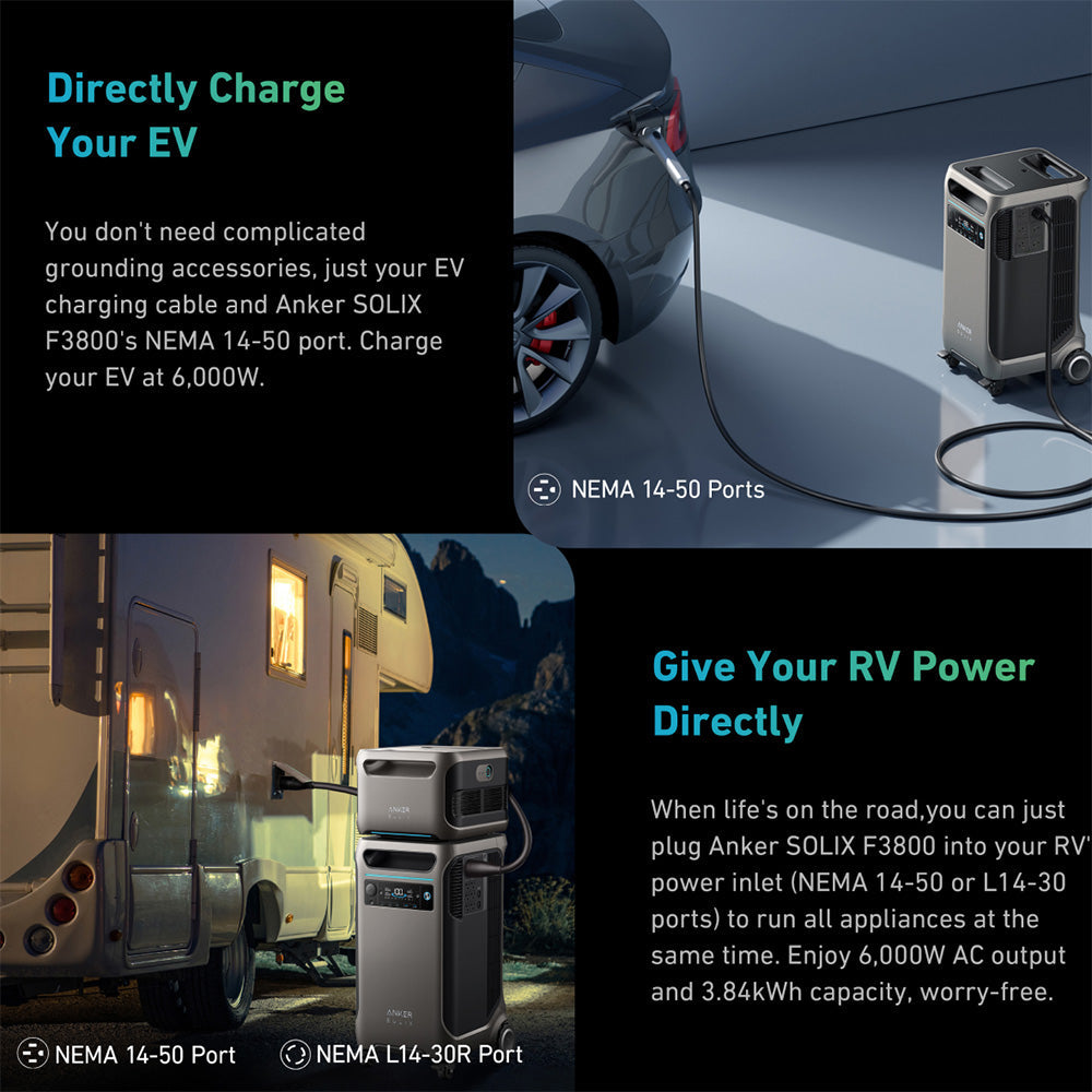 Anker F3800 3840Wh | 6000W Portable Power Station w/ BP3800 Expansion Battery & Home Power Panel & Sub Panel & 100A Breaker & Ground Bar Kit