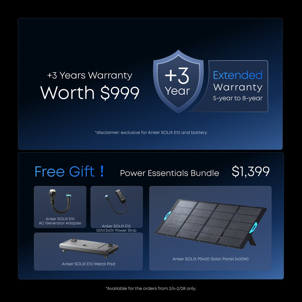 Anker B17E1142 2-Set E10 Automatic Backup Kits | 12kWh LiFePO4 Battery | 10-30kW Turbo Output | Smart Grid & Storm-Guard