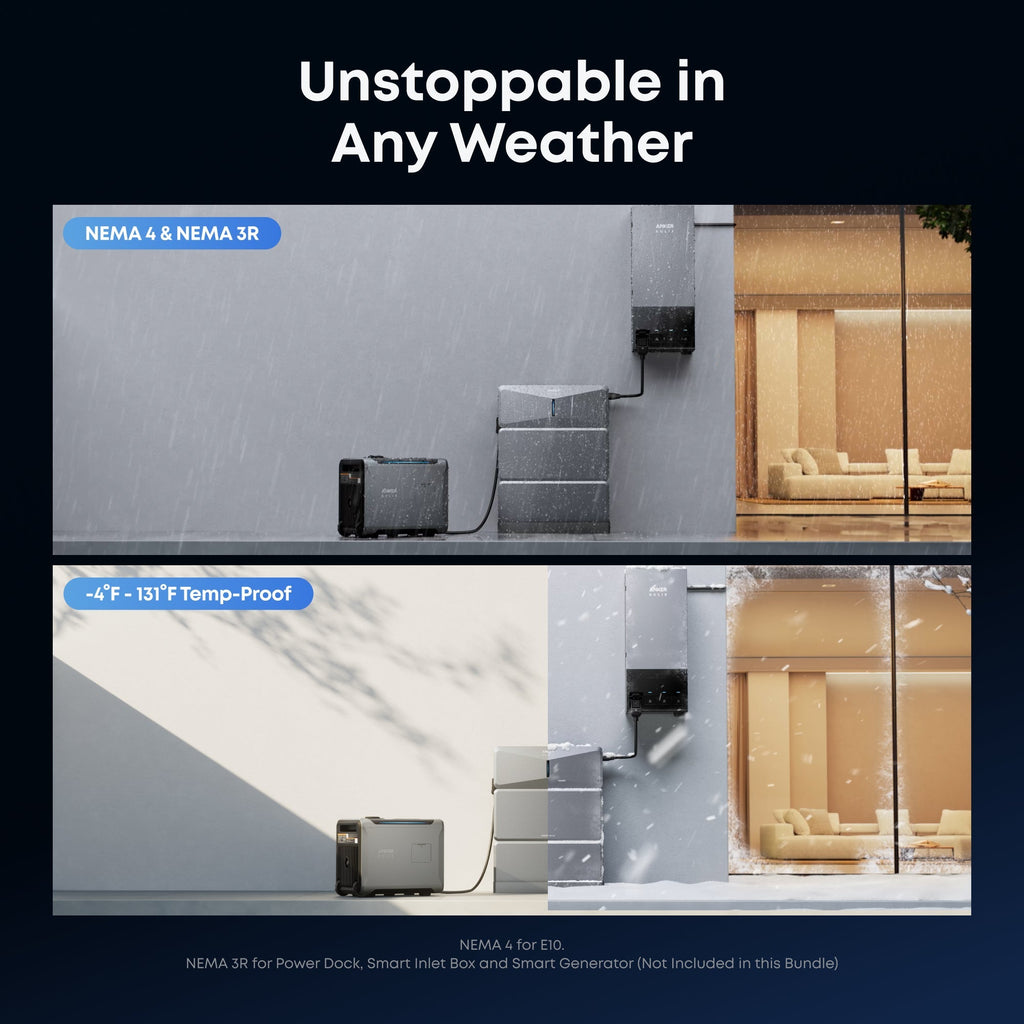 Anker G17E1144 E10 Automatic Backup Kit | 6kWh LiFePO4 Battery | 10-30kW Turbo Output | Smart Grid & Storm-Guard