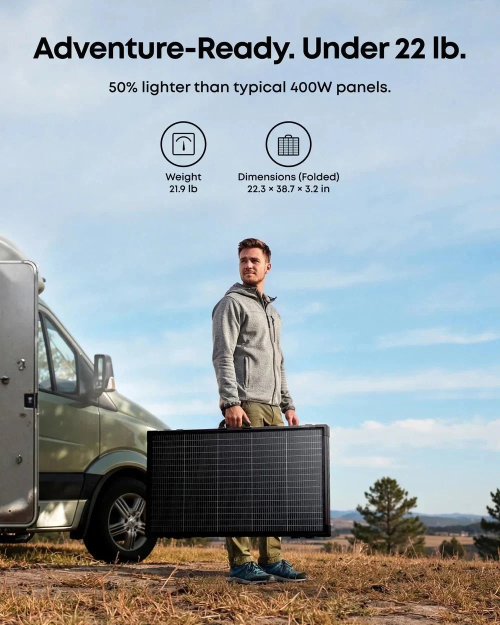 Anker SOLIX PS400 Bifacial Portable Solar Panel