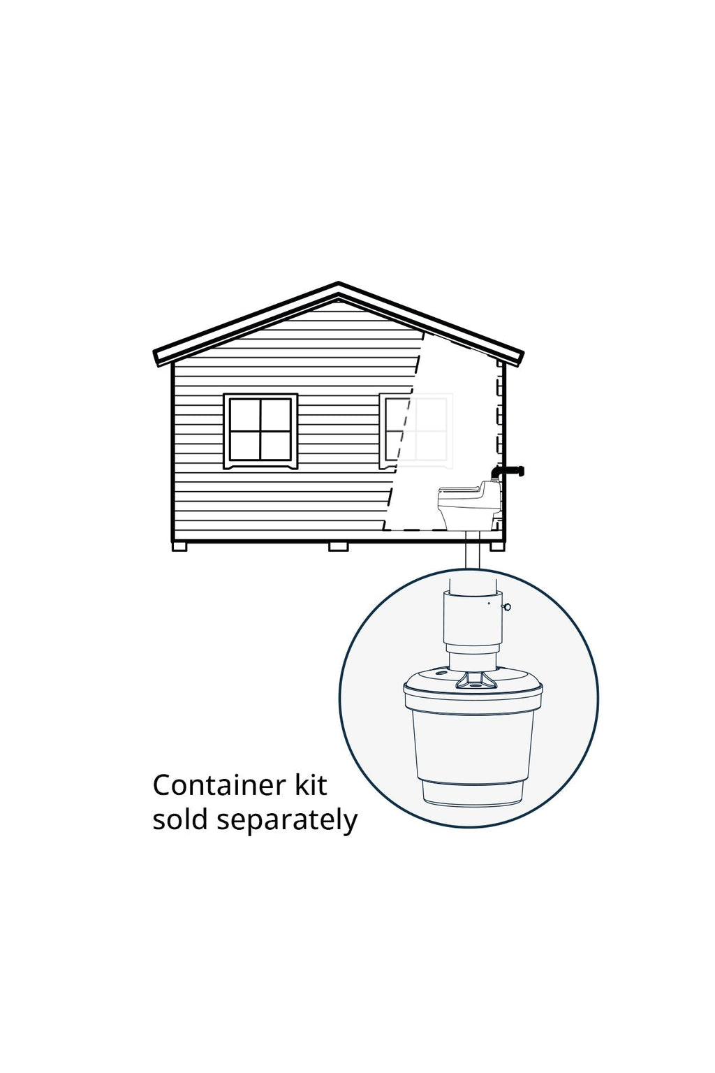 Separett Villa Extend Composting Toilet