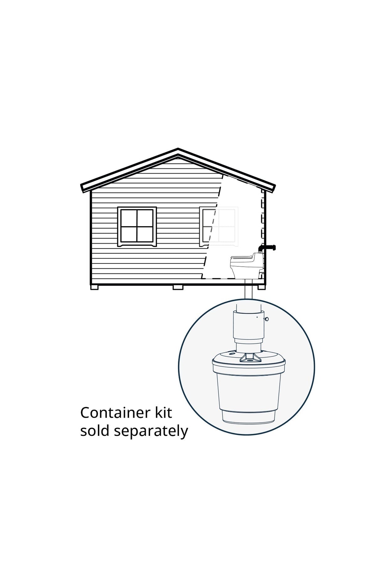 Separett Villa Extend Composting Toilet
