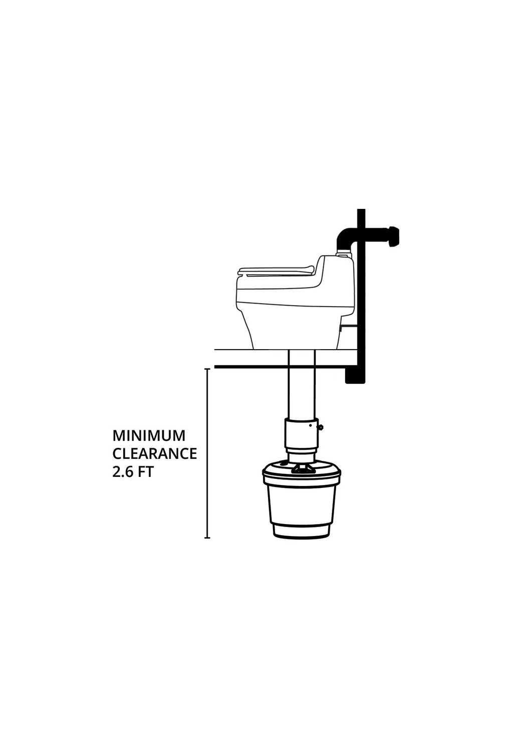 Separett Villa Extend Composting Toilet
