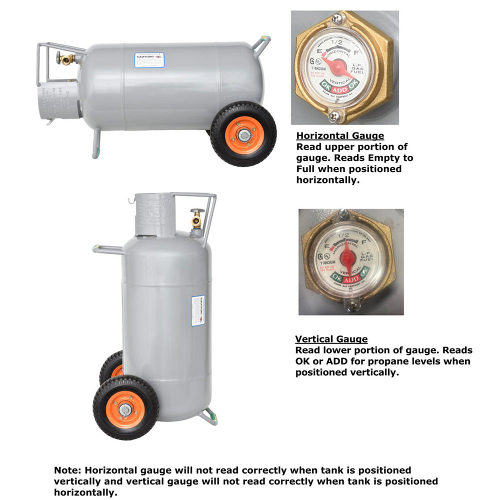 Flame King YSN40HOG 40 LBS Horizontal/Vertical Propane Cylinder w/OPD W/Wheels