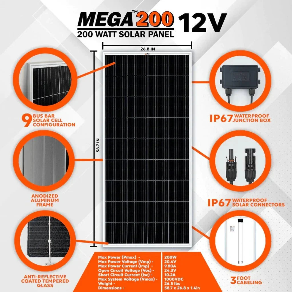 EcoFlow Delta 2 Max With Extra Battery 4096Wh 2400W LiFePO4 Solar Generator + 200W Rigid Monocrystalline Solar Panels Kit