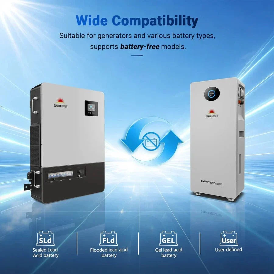 SunGoldPower 18KW Three-Phase 48V All-in-One Solar Charge Inverter
