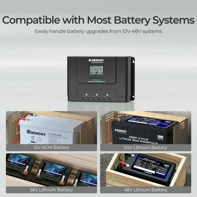 Renogy Rover Lite 12V/ 24V/ 36V/ 48V 60A MPPT Solar Charge Controller with Bluetooth Module