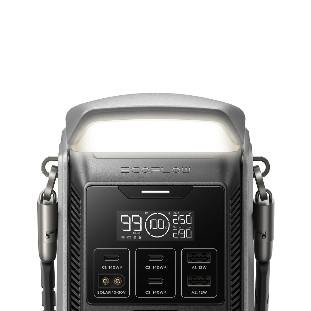 EcoFlow TRAIL Plus 300 DC 288Wh Portable Power Station