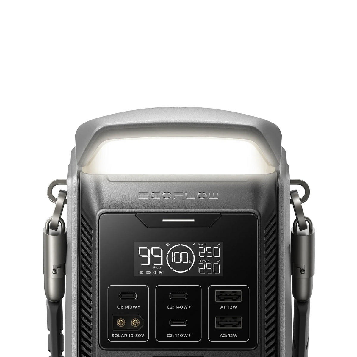 EcoFlow TRAIL Plus 300 DC 288Wh Portable Power Station
