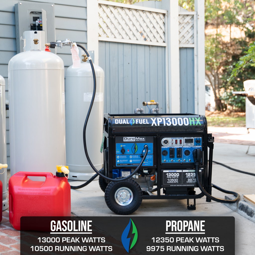 DuroMax XP13000HX 13,000 Watt Portable Dual Fuel Gas Propane CO Alert - Recon