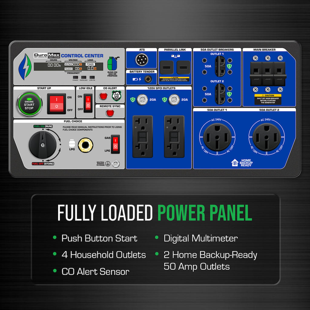 DuroMax XP16000iH 16,000 Watt Dual Fuel Portable Inverter Generator - Quiet, Low THD