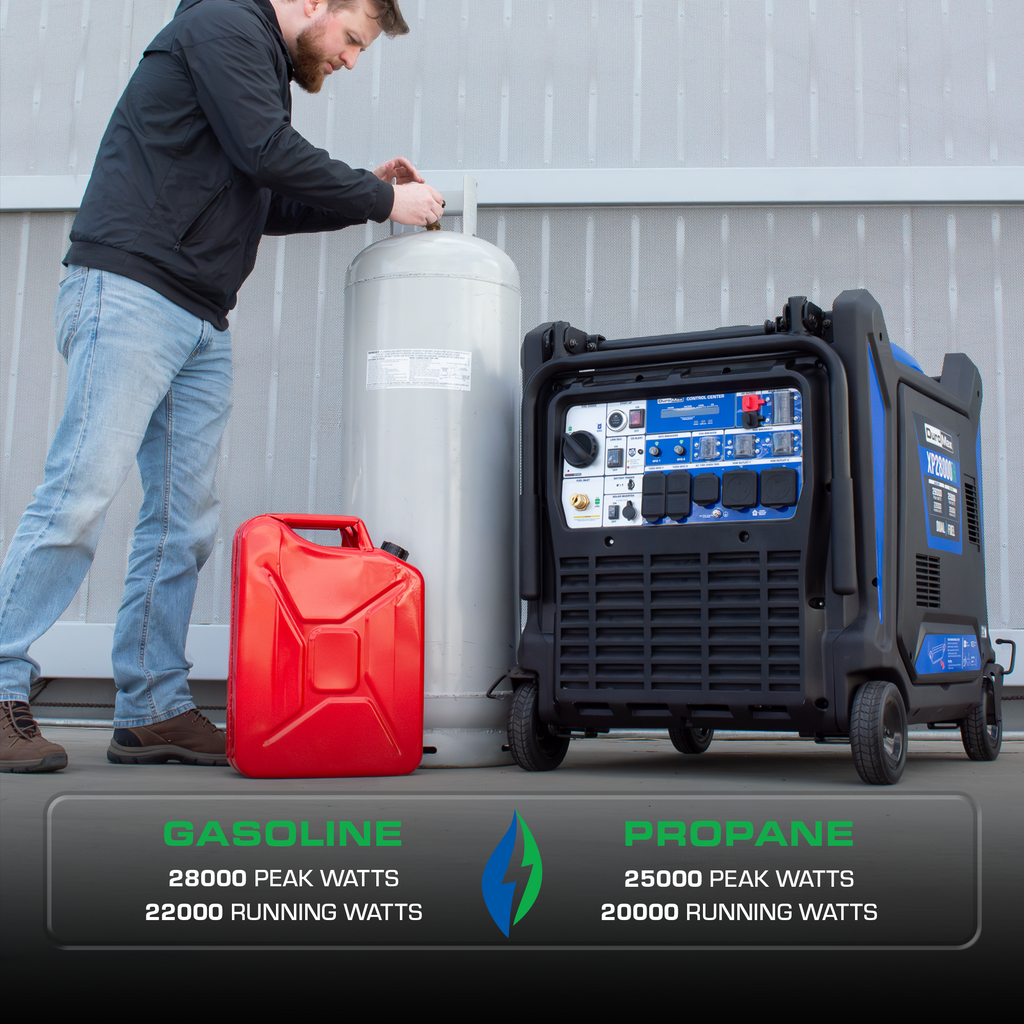 DuroMax XP28000iH 28,000 Watt Dual Fuel Portable Inverter Generator w/ CO Alert